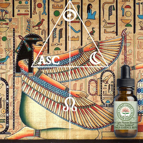 arrow-of-maat-blend