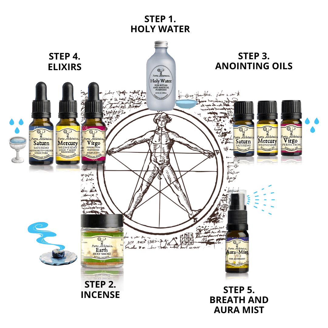 Shine Your Light Magick Ritual