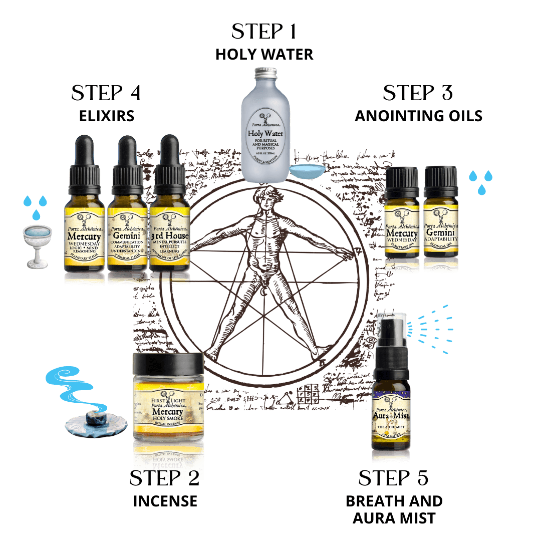 focus ritual
